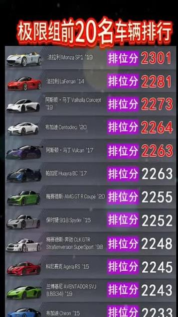 巅峰极速所有车一览表