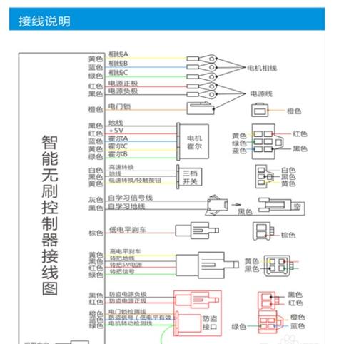 控制器接线图大全图标