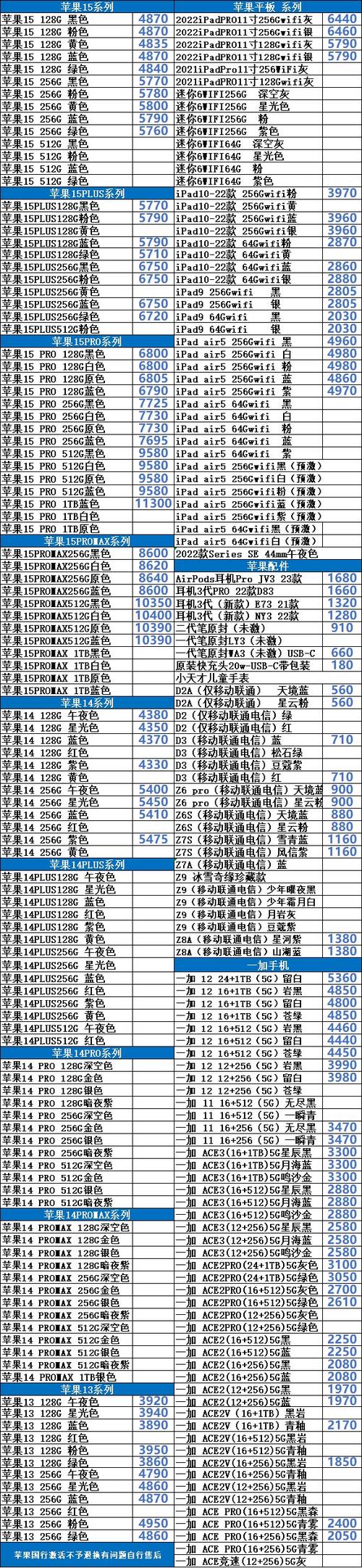 苹果官网维修报价单