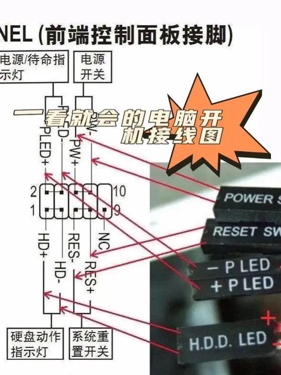 台式电脑开关线连接图