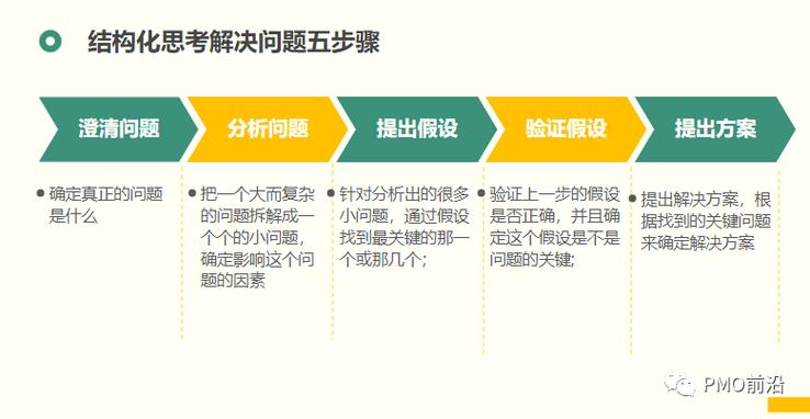 iPhone无法截图