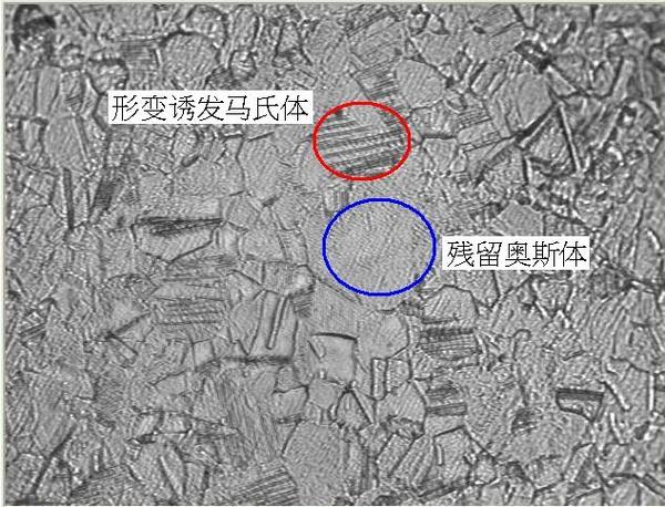 马氏体相变定义