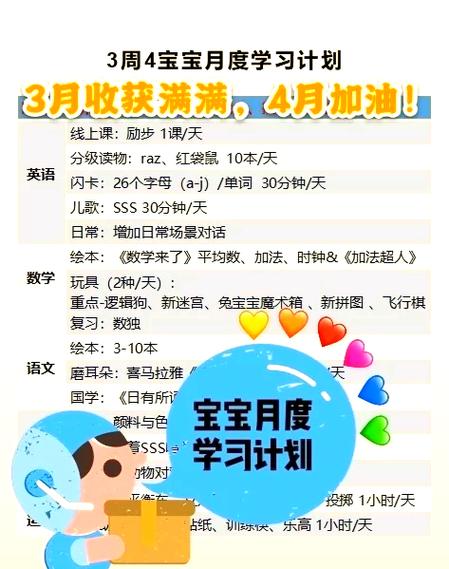 宝宝预测计划免费版游戏截图