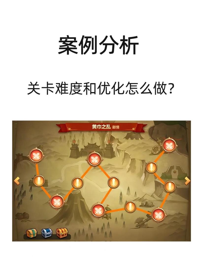 问道手游仙道难任务流程图标