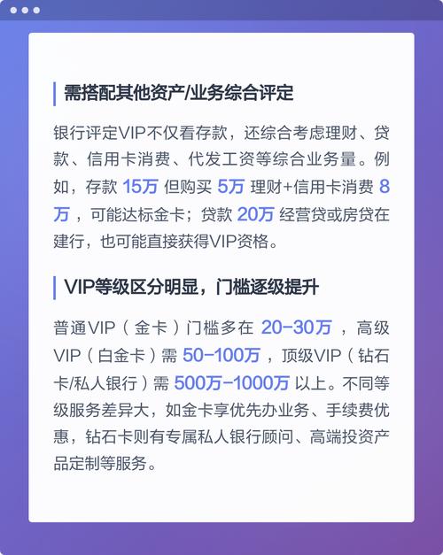 存款20万可以办金卡吗
