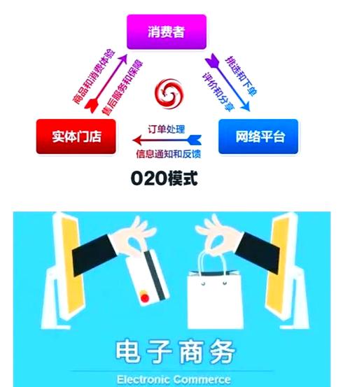四种模式怎么选图标