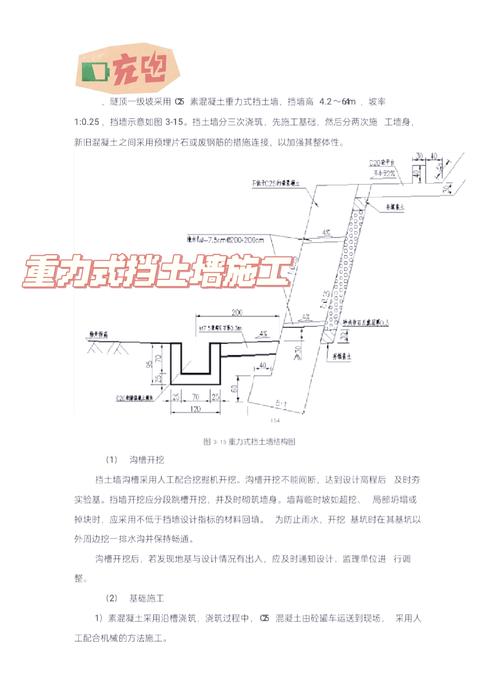 砖砌挡土墙图集12j003缩略图