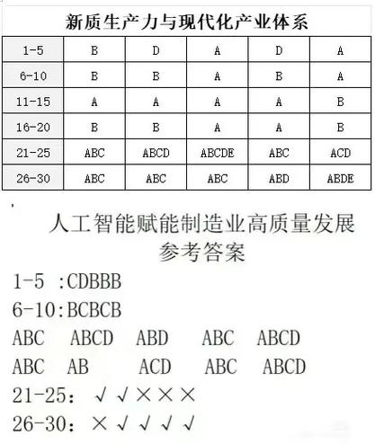 2024公需课答案完整版