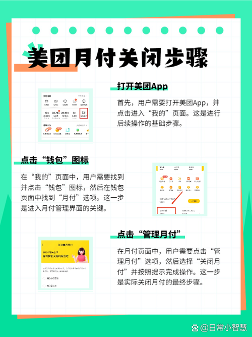 美团的月付是怎么回事