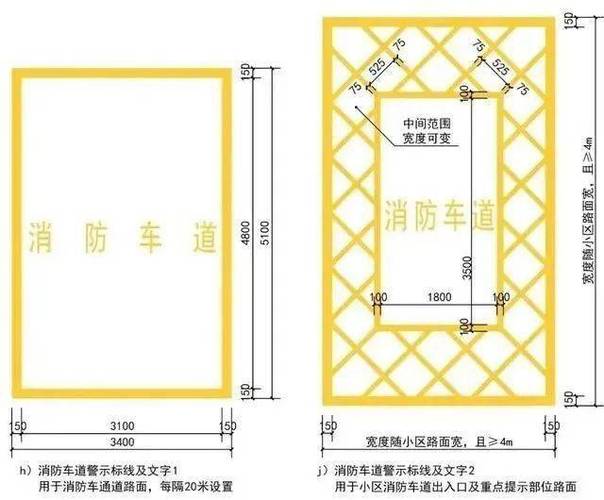 消防通道划线标准图截图
