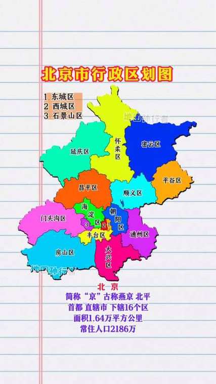 北京地图高清版缩略图