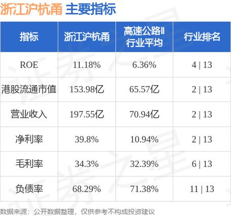 浙商证券业绩预告2026