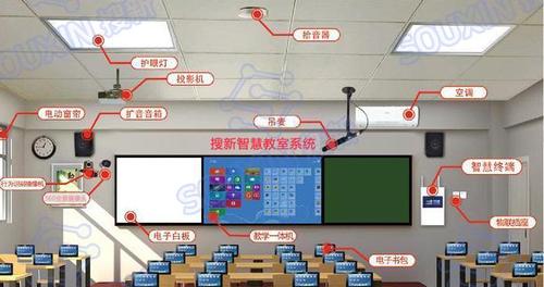 小米灯泡群组控制功能