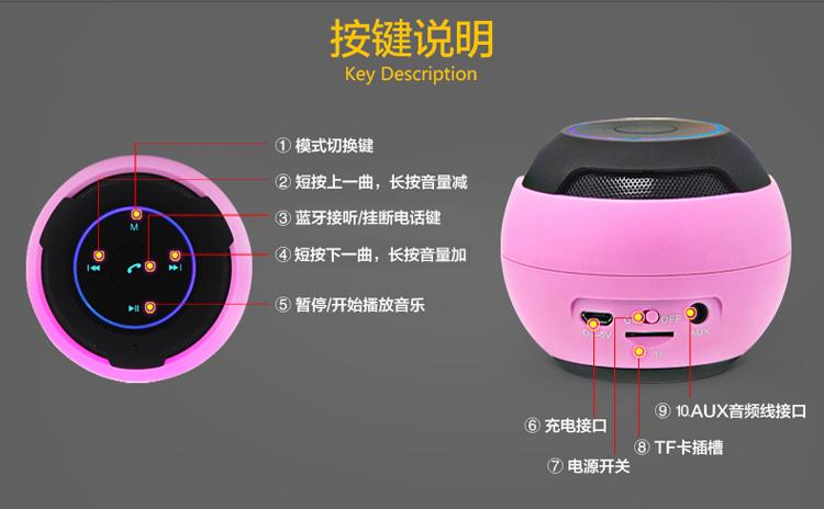迷你小音响的使用方法