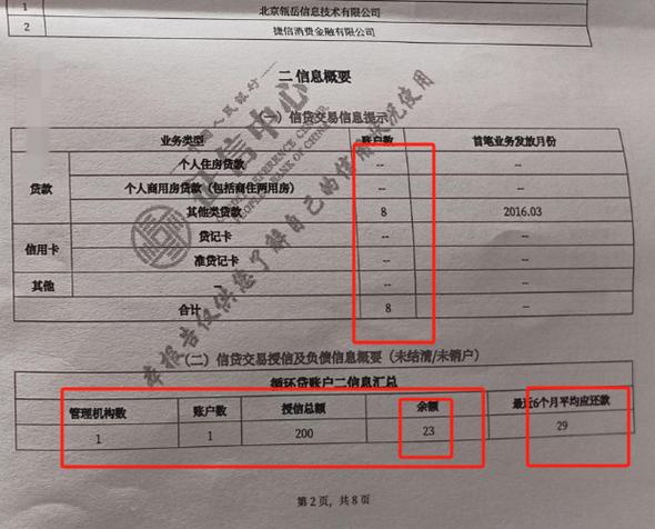微信打白条上不上征信