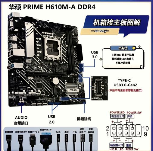 电脑主板电源安装图解