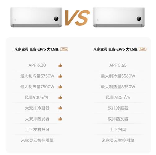 小米1.5匹空调价格