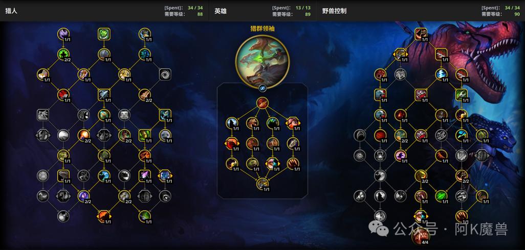 怀旧服兽王猎人输出循环