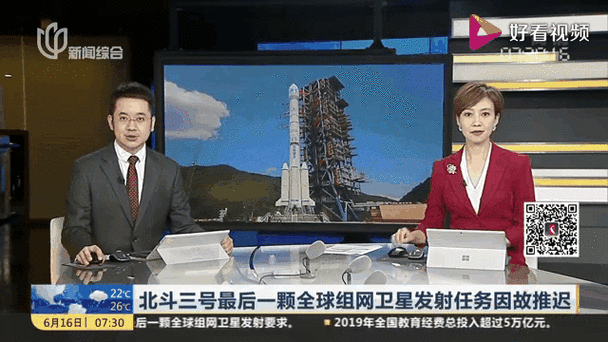 全球卫星10000台直播高清观看