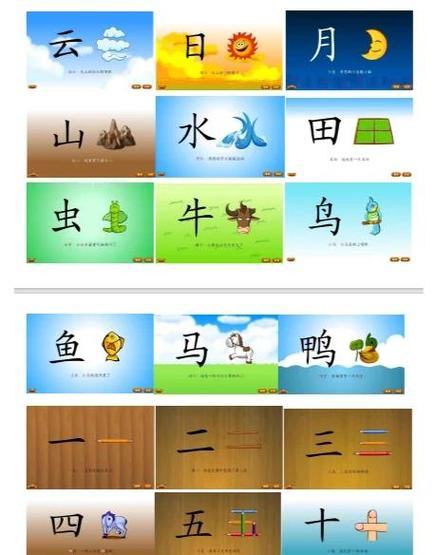 宝宝汉字识字大全