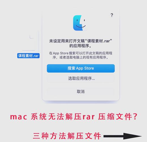 mac如何压缩文件zip