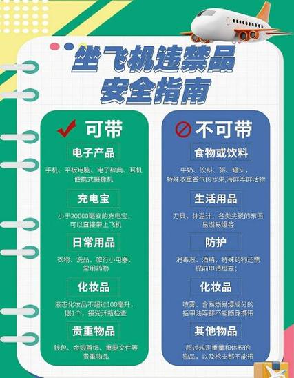 坐飞机不能带什么
