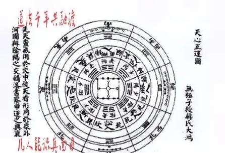 火影忍者中的五行遁术