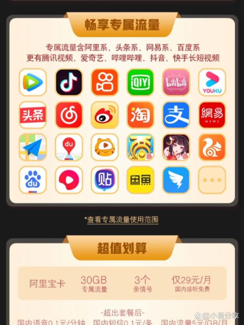 免流量是定向流量吗游戏截图