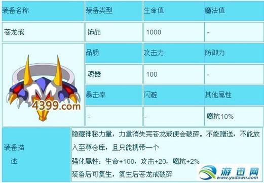 造梦西游3苍龙戒有什么用