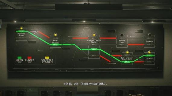 生化3攻略