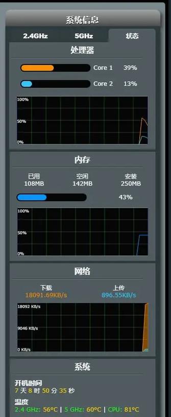 r7000最稳定固件