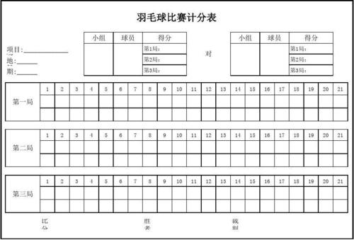羽毛球双打记分表填写范例