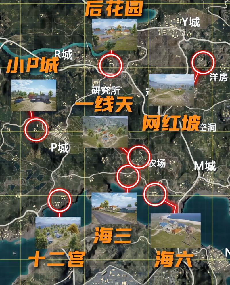 刺激战场地图名字
