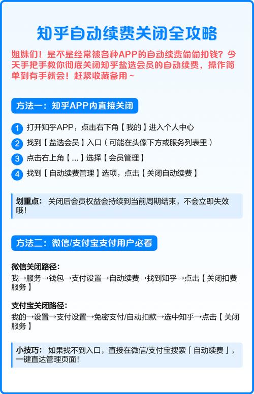 取消知乎自动续费怎么取消