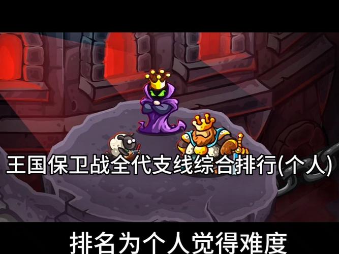 王国保卫战2支线攻略