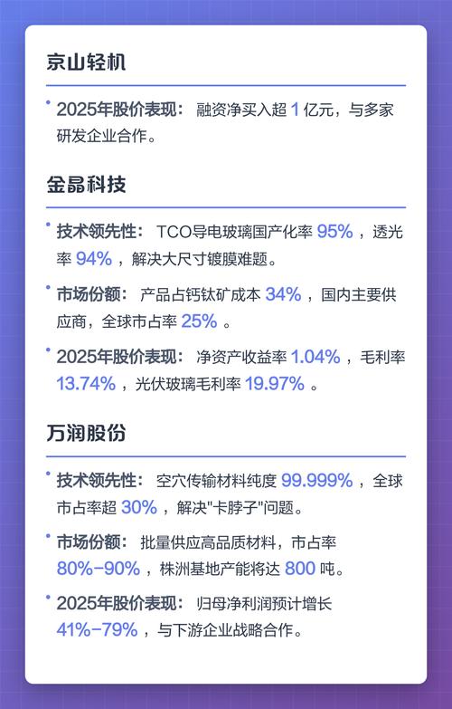 钙钛矿资源概念龙头股游戏截图