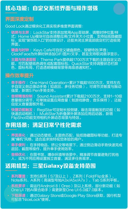 三星goodlock是干嘛用的
