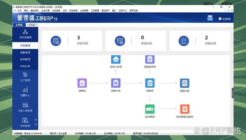 青花瓷erp系统