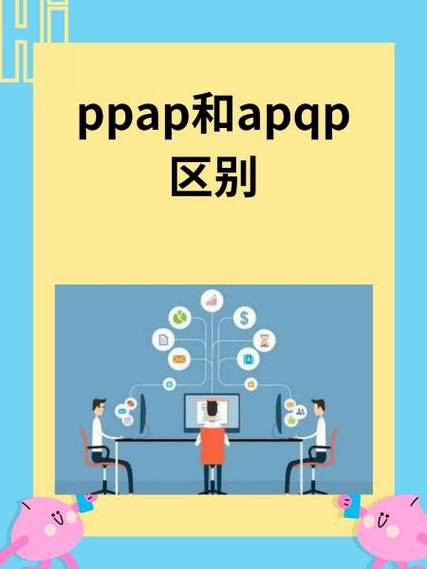 apqp与ppap区别和联系