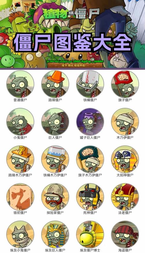 我的世界僵尸品种图鉴
