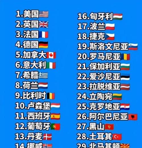 北约宣布已将中国列入名单的原因