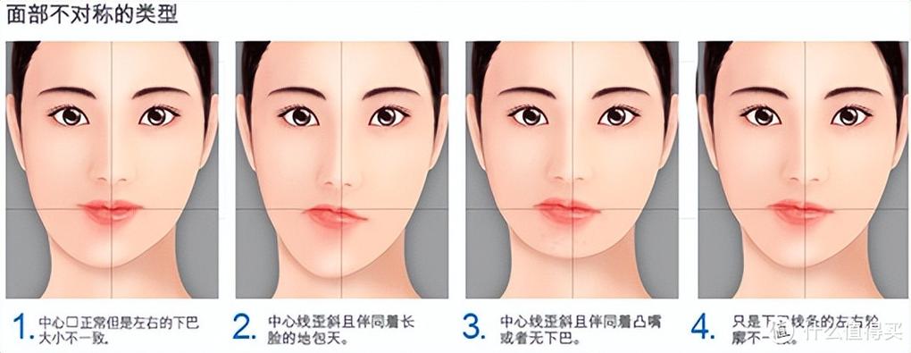 为什么身上比脸皮肤好