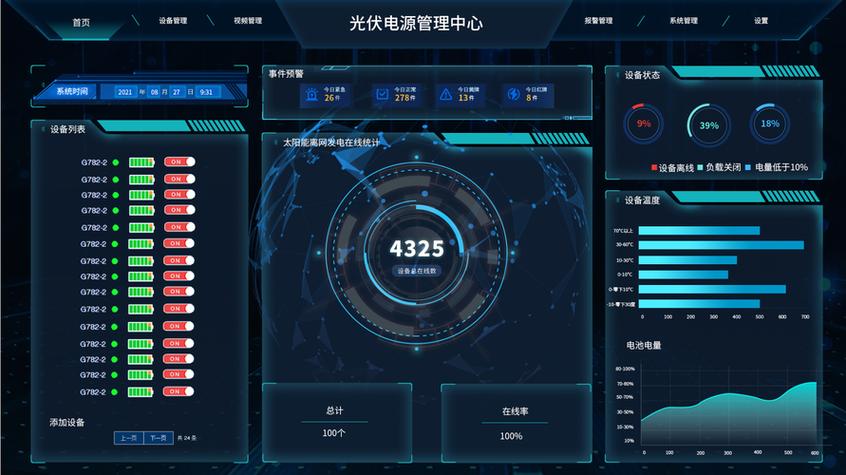 电脑电源自动断电重启