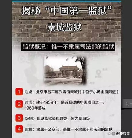 中国十大监狱一览表