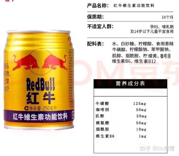 中沃体质能量和红牛啥区别