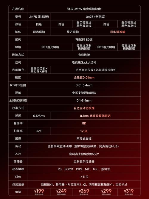 mchat官网版介绍截图