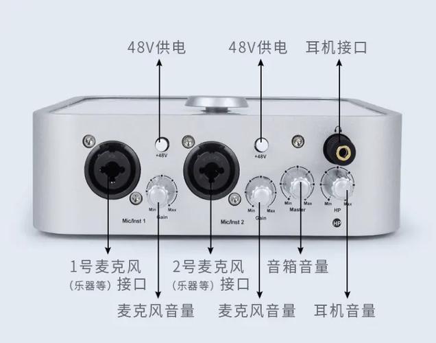 艾肯4nano声卡怎么连接手机截图