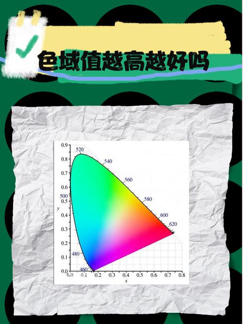 ios13浅色和深色哪个好缩略图