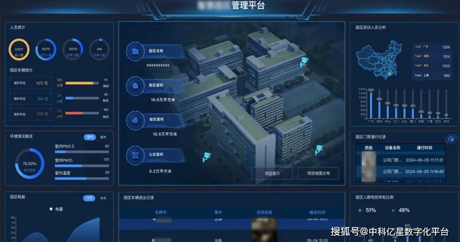 智慧房产信息管理平台缩略图
