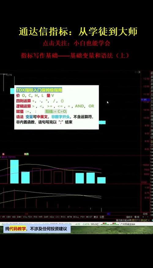 通达信怎么改变自选股顺序